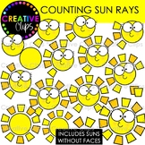 Counting Sun Rays Clipart: Summer Counting and Math Clipart