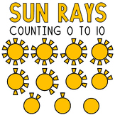 Counting Sun Rays Summer Math Clipart FREEBIE
