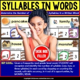 Counting Syllables Activities Phonemic Awareness Task Box 