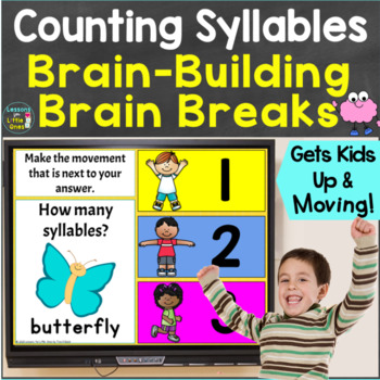 Preview of Counting Syllables with Brain Breaks, Movement Google Slides & PowerPoint