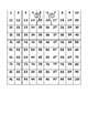 Counting Tallies/Number Grid Butterfly Coloring Page | TpT