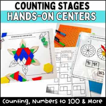 Preview of Counting, Teen Numbers, Counting On Additon, Numbers to 120 Counting Stages K-2