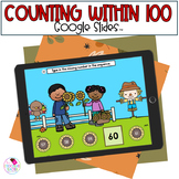 Thanksgiving Counting - November Math - Google Slides™