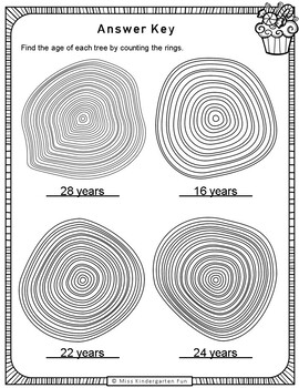 tree rings age