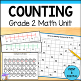 Counting Unit - Skip Counting to 200 - Grade 2 Math (Ontar