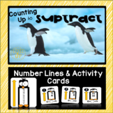 Counting Up to Subtract Strategy Activity Cards