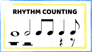 Preview of Counting Whole, Half, Quarter and Eighth notes presentation (Keynote)