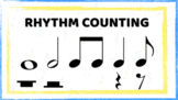 Counting Whole, Half, Quarter and Eighth notes presentatio
