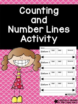 Preview of Counting and Number Lines Activity