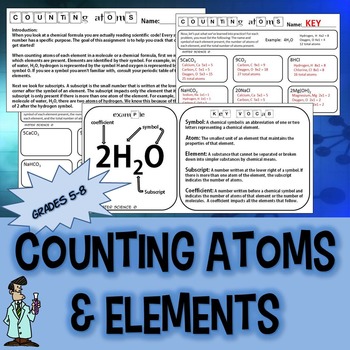 Preview of Counting atoms & identifying elements worksheet 5 6 7 Texas TEKS 6.5A 6.5C 8.5D