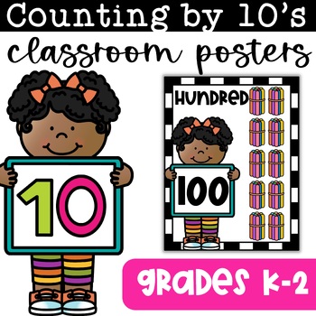 Preview of Skip Counting by 10’s with Bundles of 10 | Classroom Posters