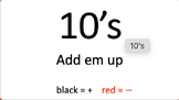 Counting by 10's negative numbers graphically