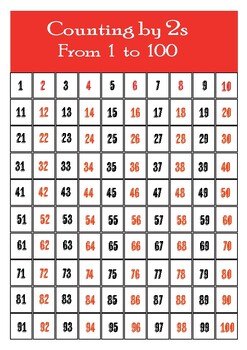 Preview of Counting by 2s, 3s, 4s, 5s, 6s, 7s, 8s, 9s, and 10s  (1-100)