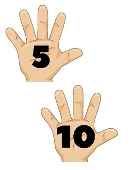 Preview of Counting by 5s Hand Posters
