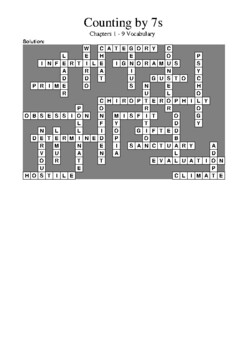 Counting by 7's Crossword puzzle - WordMint