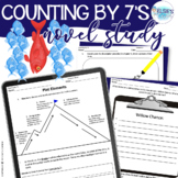 Counting by 7s Novel Study