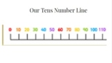 Counting by Tens to 120 (EDITABLE)
