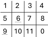 Counting numbers in order or matching 0-11 cards