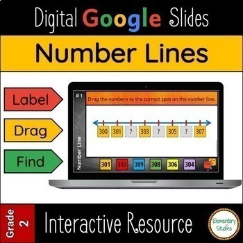 Preview of Counting on Number Lines Google slides