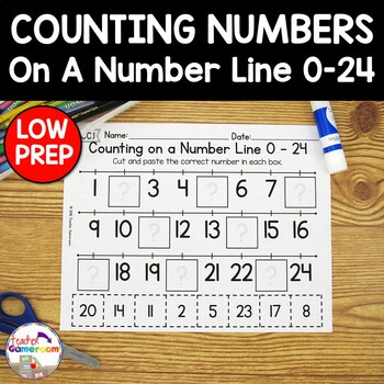Preview of Counting on a Number Line 0 - 25 Worksheet