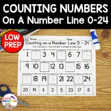 Counting on a Number Line 0 - 25 Worksheet