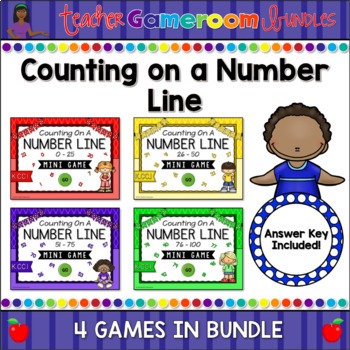 Preview of Counting on a Number Line Mini Game Bundle