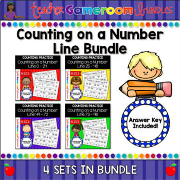 Preview of Counting on a Number Line Worksheet Bundle