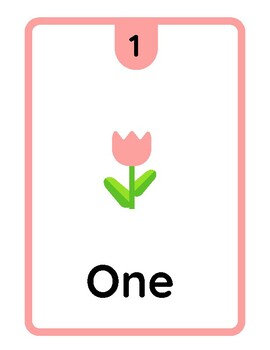 Preview of Counting picture wall  number posters for classroom printable garden theme 0-10