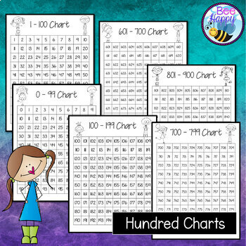 Hundred Chart Format: 0-99 vs. 1-100