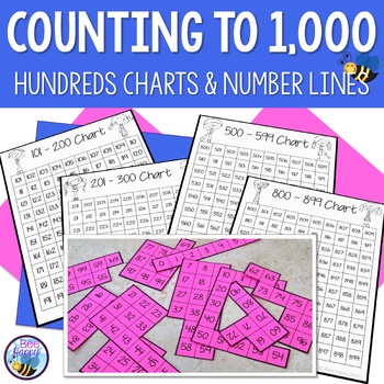 Preview of Counting to 1,000 with Hundreds Charts and Number Lines