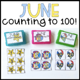 Counting to 100: June