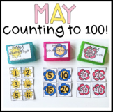 Counting to 100: May