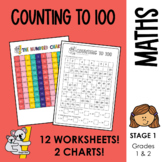 Counting to 100 – Year 1 and 2 Maths – Aligned with Austra