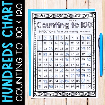 Preview of Counting to 100 and 120 on a Hundreds Chart Fill in the Missing Numbers