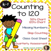 Counting to 120 Math Worksheets - 120s chart Missing Numbers