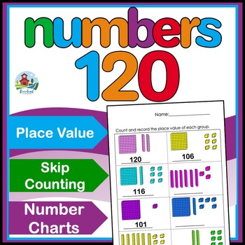 Preview of Skip Counting Worksheets for Numbers to 120 with Place Value Activities