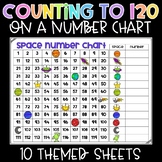 Counting to 120 on a Number Chart