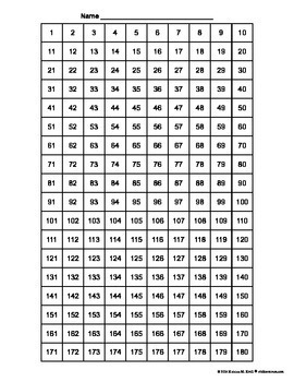 Counting to 180 Days of School Chart