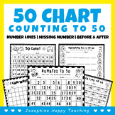 Counting to 50 | 50 chart | number lines, missing number, 