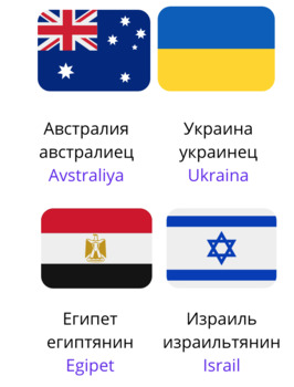 Preview of Countires and Nationalities Beginner Vocabulary in Russian