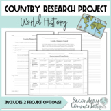Countries Around The World | Country Research Project | Sl