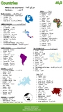 Countries and Nationalities (البلاد والجنسيات) Reference Sheet