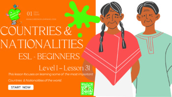 Preview of Countries and Nationalities / ESL PDF LESSON / (Homeschool)