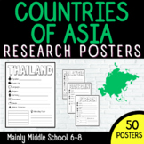 Countries of ASIA Research Poster Set (50 POSTERS)