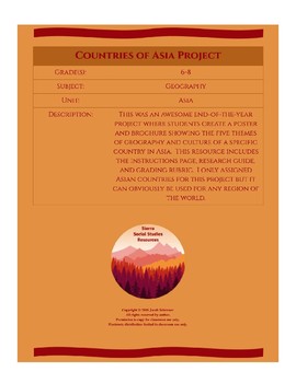 Preview of Countries of Asia Project (Poster+Rubric)