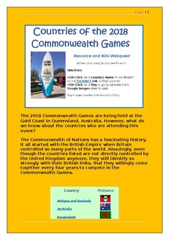 Preview of Countries of the 2018 Commonwealth Games