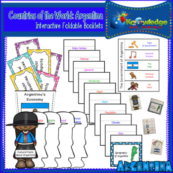 Preview of Countries of the World: Argentina Interactive Foldable Booklets - FREE