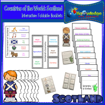 Preview of Countries of the World: Scotland Interactive Foldable Booklets - EBOOK