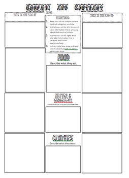 Preview of Countries/Cultures: Compare and Contrast Graphic Organizer