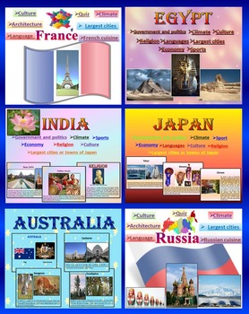 Preview of Countries BUNDLE Japan India  Australia Egypt Russia France distance learning